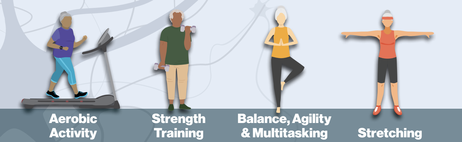 Parkinson's disease recommendations resource
